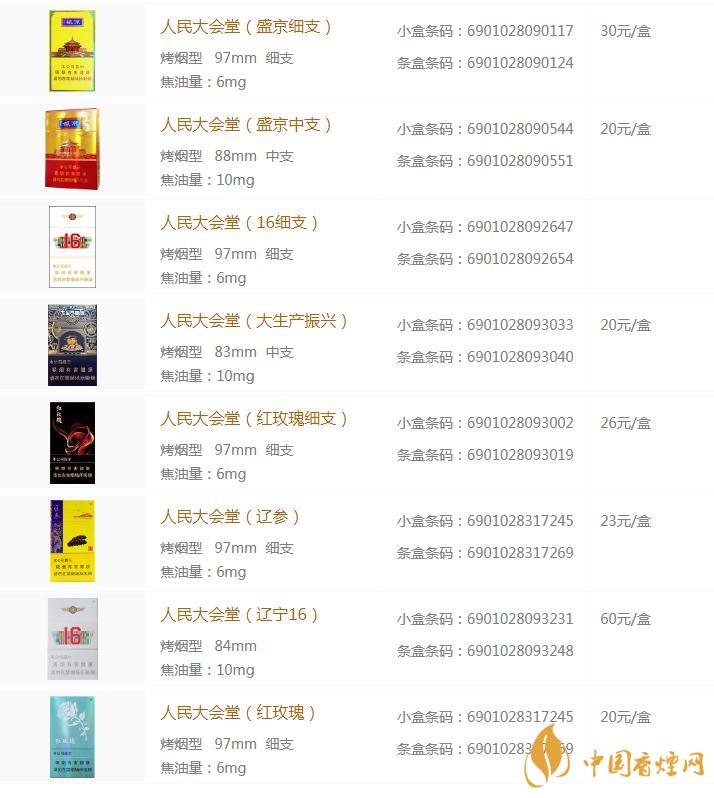 人民大会堂香烟多少钱 人民大会堂香烟价格表大全