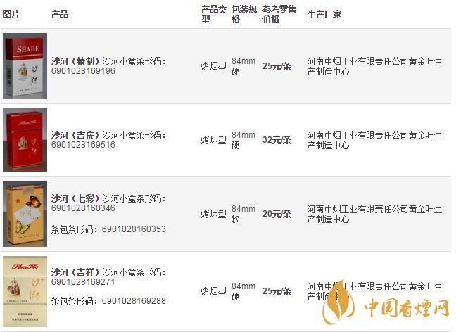2020年沙河香烟价格表图大全