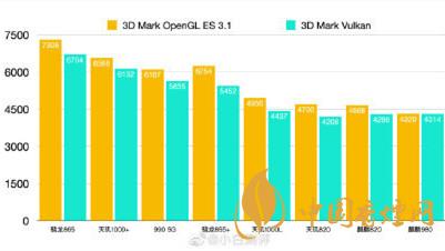 坚果r2手机参数2020-坚果R2手机性能详情2020