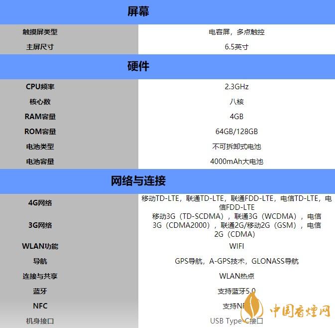 LGK62手机参数-LGK62手机参数配置详情