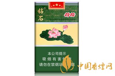 荷花烟价格查询图片 荷花烟多少钱一盒