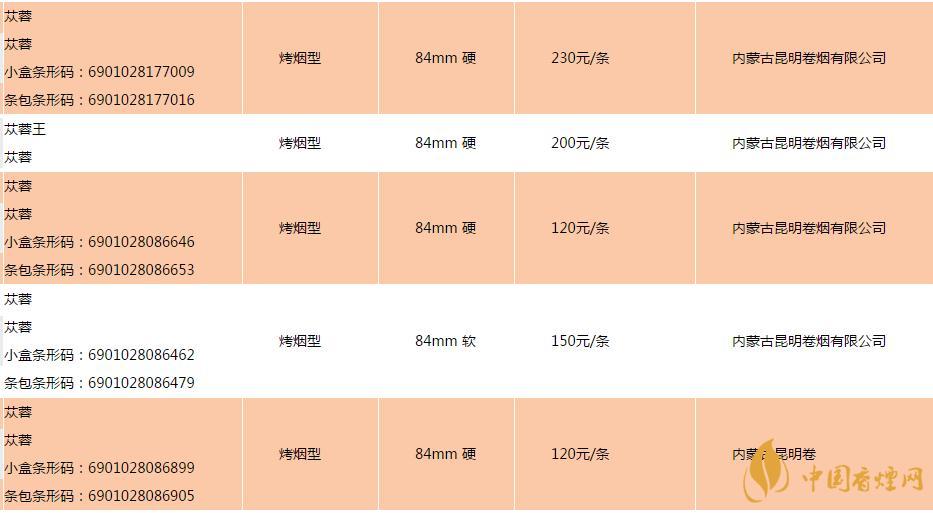 苁蓉香烟多少钱一盒  苁蓉香烟价格表图大全
