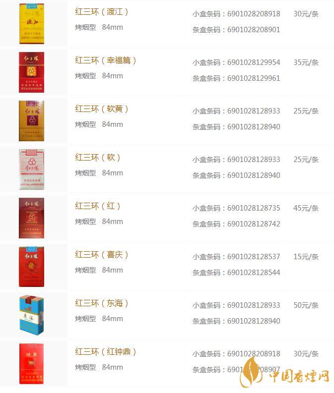 红三环多少钱一包 红三环香烟价格表大全