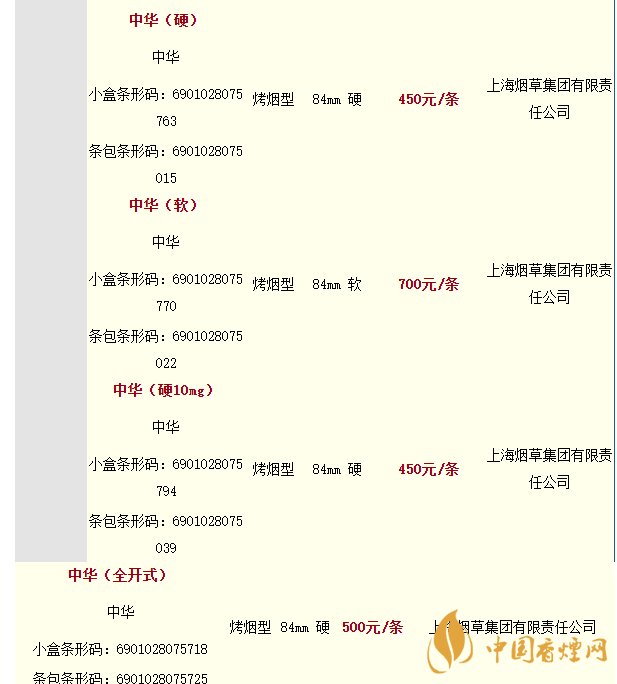 中华金短支香烟价格及图片最新2020