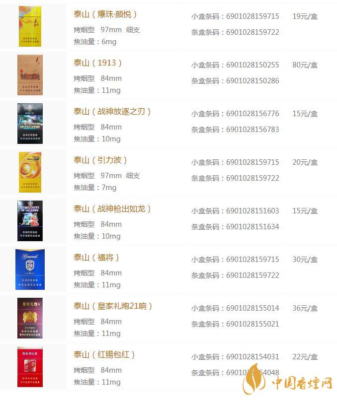 泰山香烟价格表一览 泰山香烟特点评价