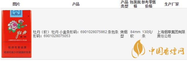 软红牡丹香烟价格查询  牡丹香烟真伪鉴别方法