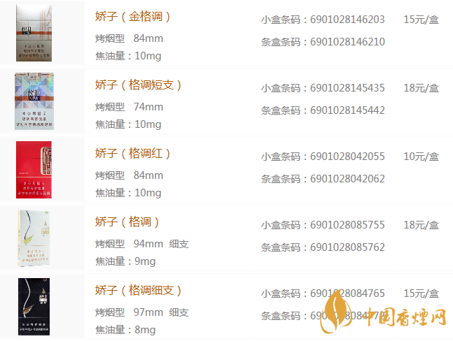 娇子格调有几种 娇子格调系列香烟价格表图