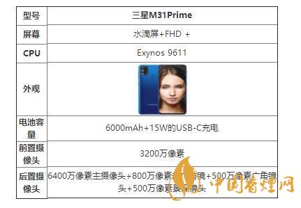 三星M31Prime手机参数配置详情2020-三星M31Prime手机性能