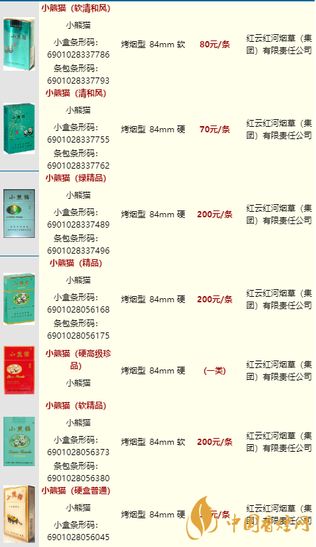 小熊猫家园16支装的多少一条？小熊猫香烟价格表2020