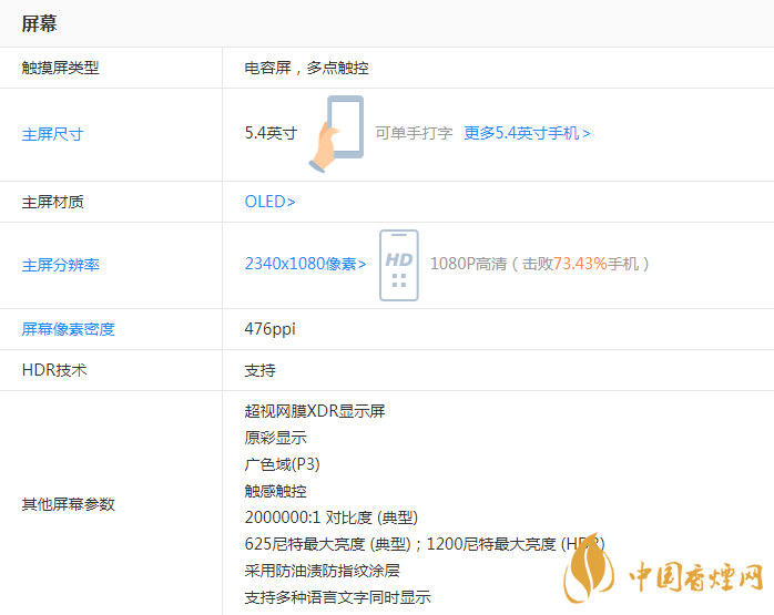 iPhone 12 mini机身尺寸是多少 iPhone 12 mini参数及价格一览