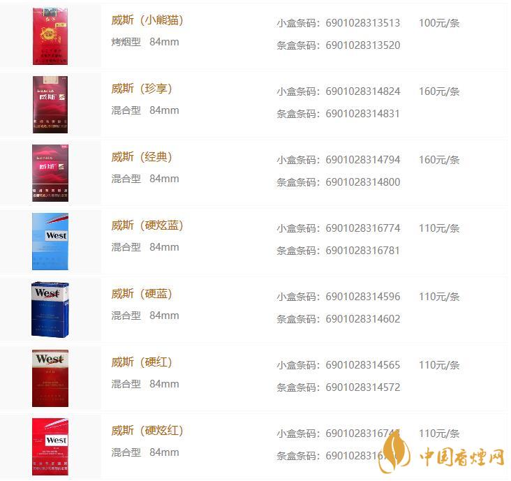 2020威斯香烟价格表图 威斯香烟多少钱一包