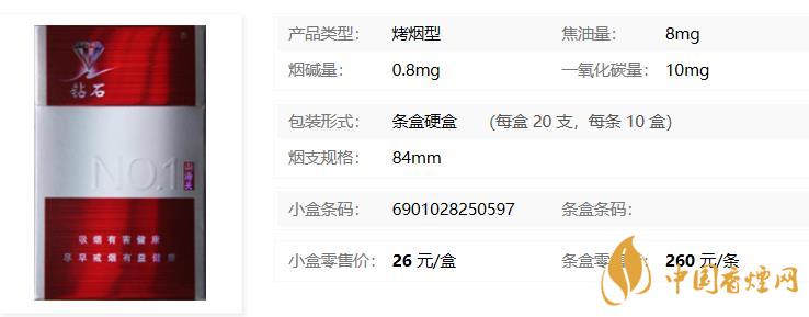 钻石山海关多少钱 钻石山海关好抽吗