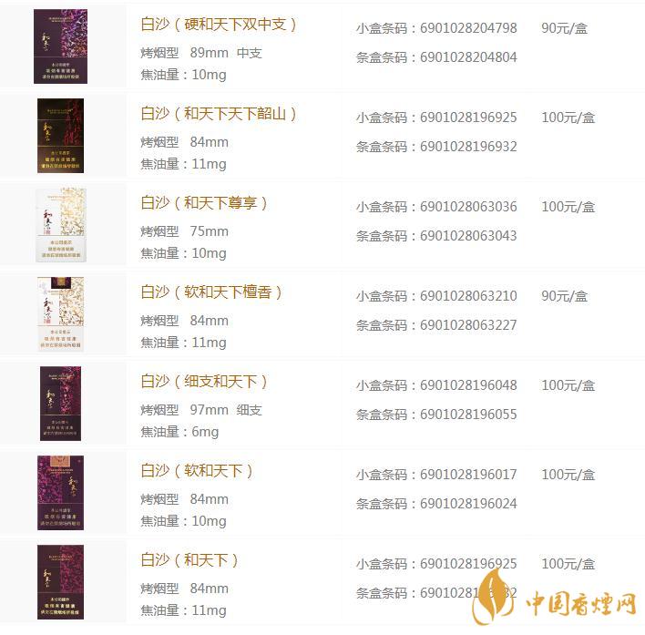 和天下香烟有多少种  和天下香烟价格一览表