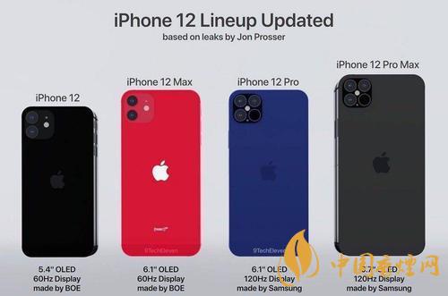 iphone12mini有没有5g?iPhone12系列5G版有哪些?