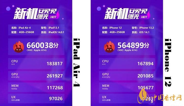 安兔兔测iPhone12 iPhone12安兔兔最新跑分情况