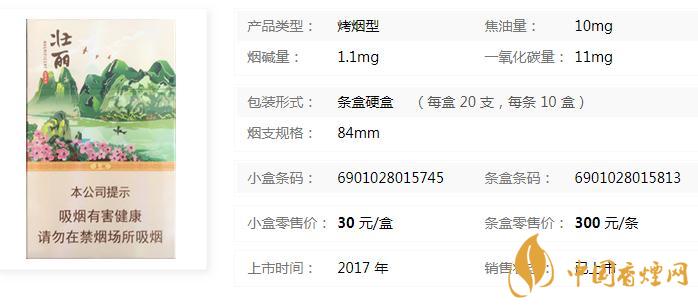 真龙壮丽香烟价格表图 真龙壮丽好抽吗