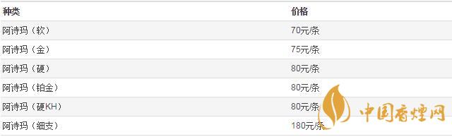 阿诗玛香烟价格表 阿诗玛香烟多少钱一包