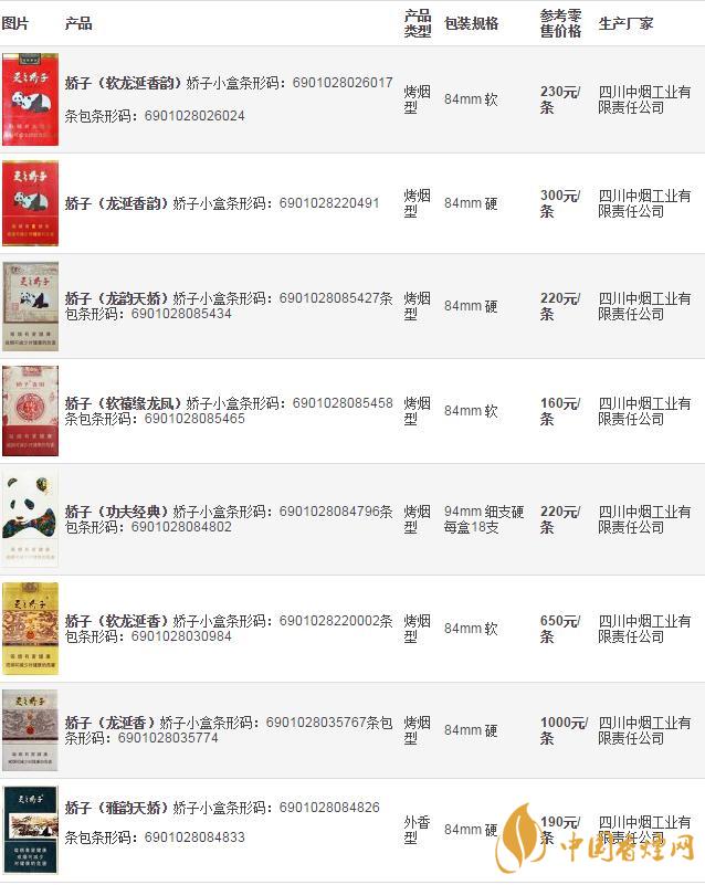 2020娇子香烟价格表大全 娇子格调多少钱一包