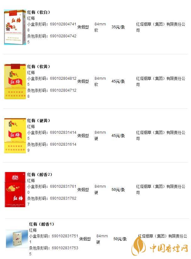 红梅烟价格及图片大全 红梅烟多少钱一盒