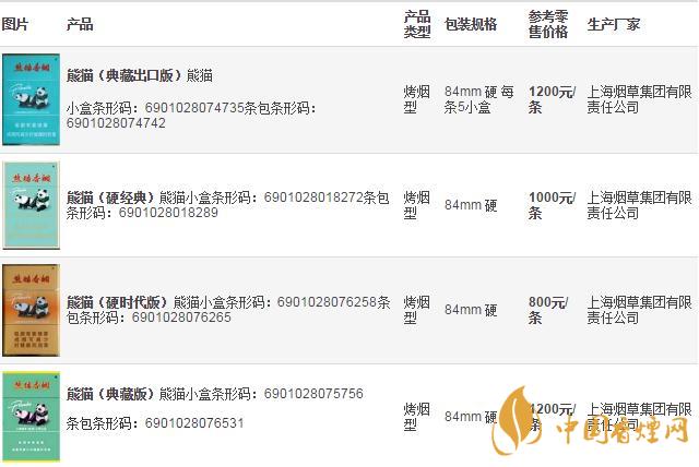 熊猫香烟多少一盒 熊猫香烟发展历史介绍