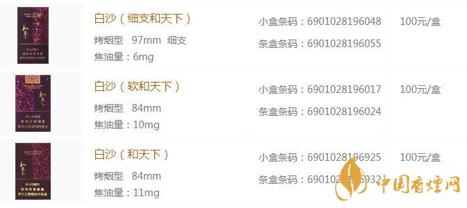 和天下细支多少钱一包  和天下细支2020最新价格