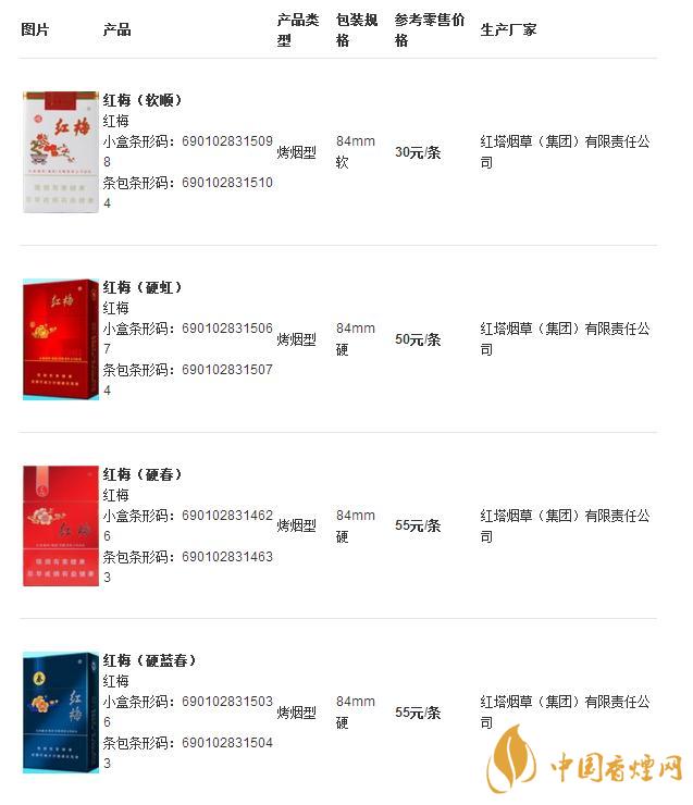 红梅烟价格及图片大全 红梅烟多少钱一盒