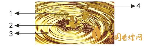 荷花经典中支香烟怎么分辨真假 荷花经典中支香烟真假鉴别方法