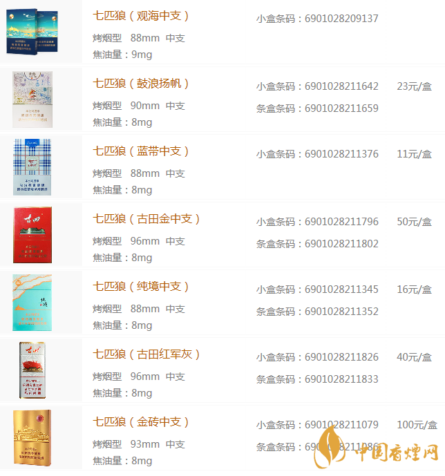 七匹狼中支香烟价格表 七匹狼中支香烟有几款