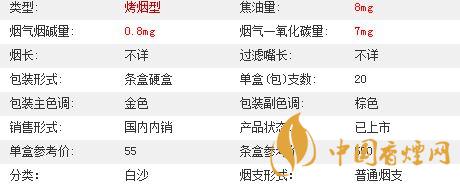 白沙硬细支和气生财多少钱一包2020价格