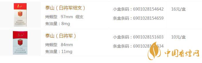 泰山白将军香烟多少钱 泰山白将军好抽吗
