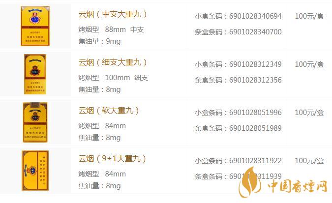 大重九99软包价格表2020最新 大重九99软包多少钱一包