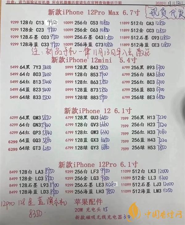 iphone12系列什么时候降价-iphone12受欢迎程度介绍