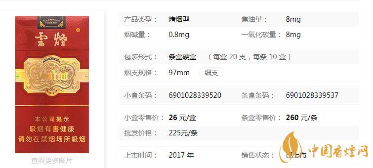 云烟细支珍品价格多少钱2020价格表
