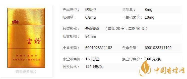 云烟金福8mg价格多少?云烟金福8mg小盒价格2020