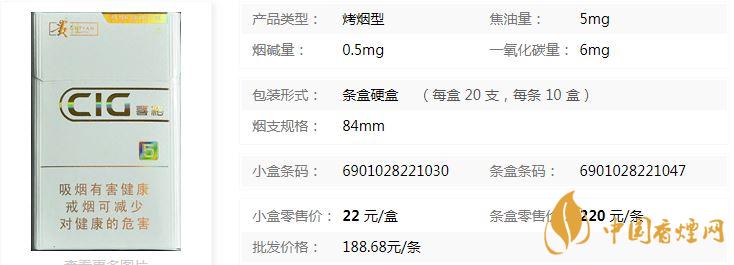 贵烟白喜格5mg零售价多少 贵烟白喜格5mg价格查询一览