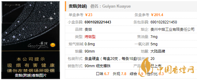 贵烟跨越细黑盒多少钱 贵烟跨越口感及包装评测