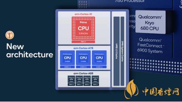 小米11什么时候发布最新消息 小米11性能怎么样