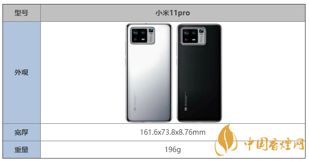 小米11pro尺寸 小米11pro具体尺寸