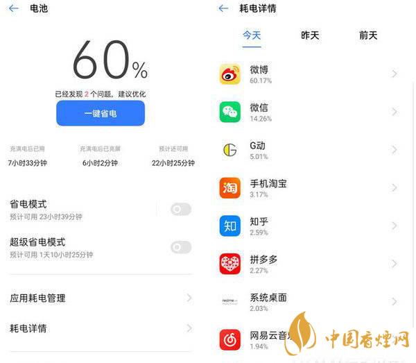realmev3续航能力测试-续航能力怎么样