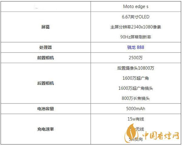摩托罗拉edge s核心参数配置-摩托罗拉edge s性能详情介绍