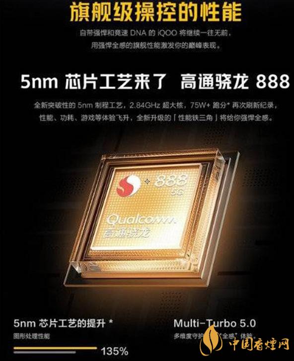 iqoo7和小米10Pro详细参数对比测评-哪款更款值得入手