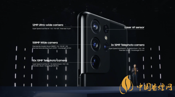 三星S21 Ultra 5G搭载后置四摄影像系统