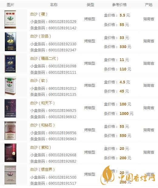 和天下香烟价格