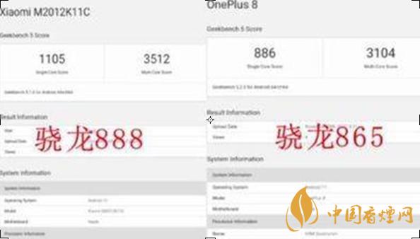 vivox60pro+跑分多少-vivox60pro+手机性能最新详情