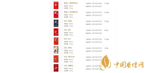 牡丹香烟种类大全价格表和图片一览 牡丹香烟怎么样
