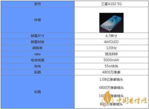 三星A102 5G核心参数配置详情-三星A102性能怎么样