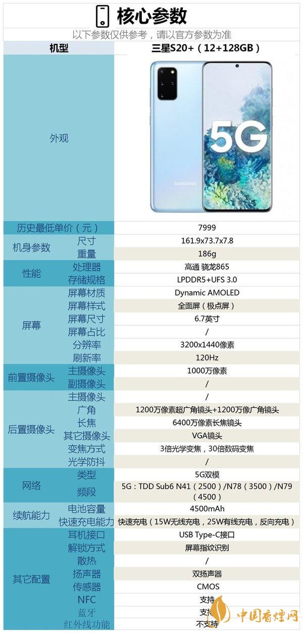 三星s20+参数配置 三星s20+值得入手吗