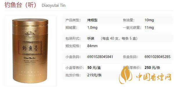钓鱼台种类大全 2021钓鱼台价格表和图片一览