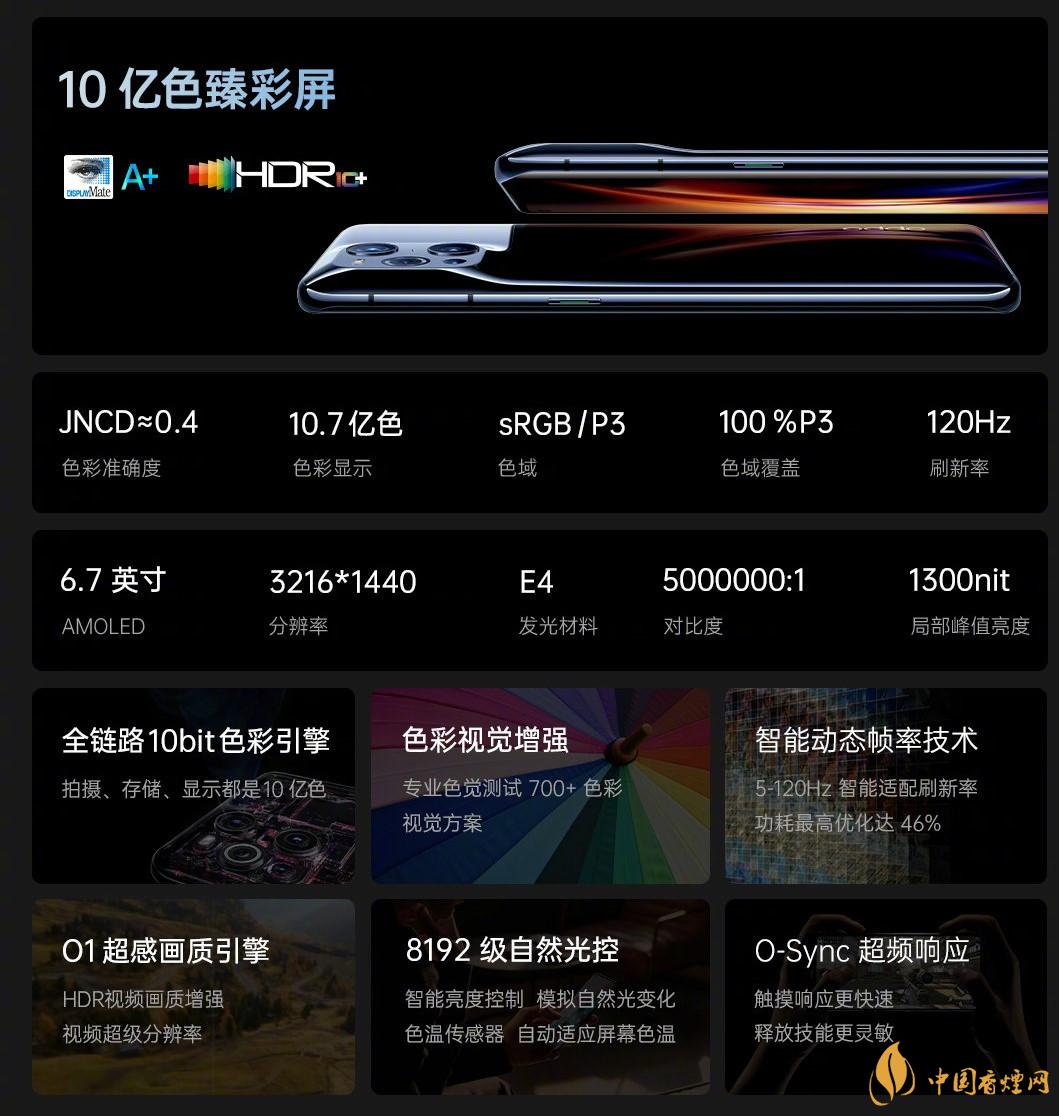 OPPO FIND X3售价多少 OPPO FIND X3配置信息