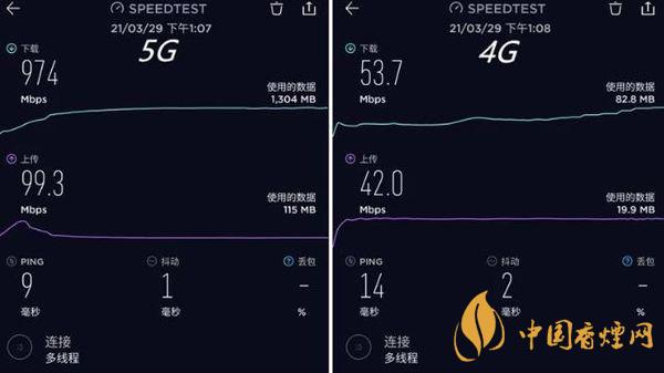 小米11ultra测评-小米11ultra测评详情